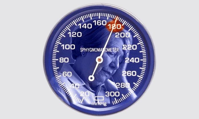 Hipertenzijos slėgio indikatoriai